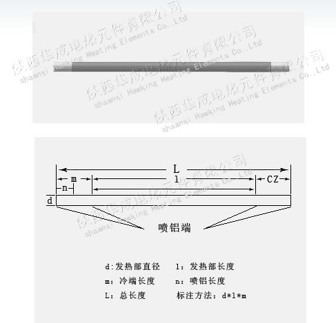 等直徑硅碳棒